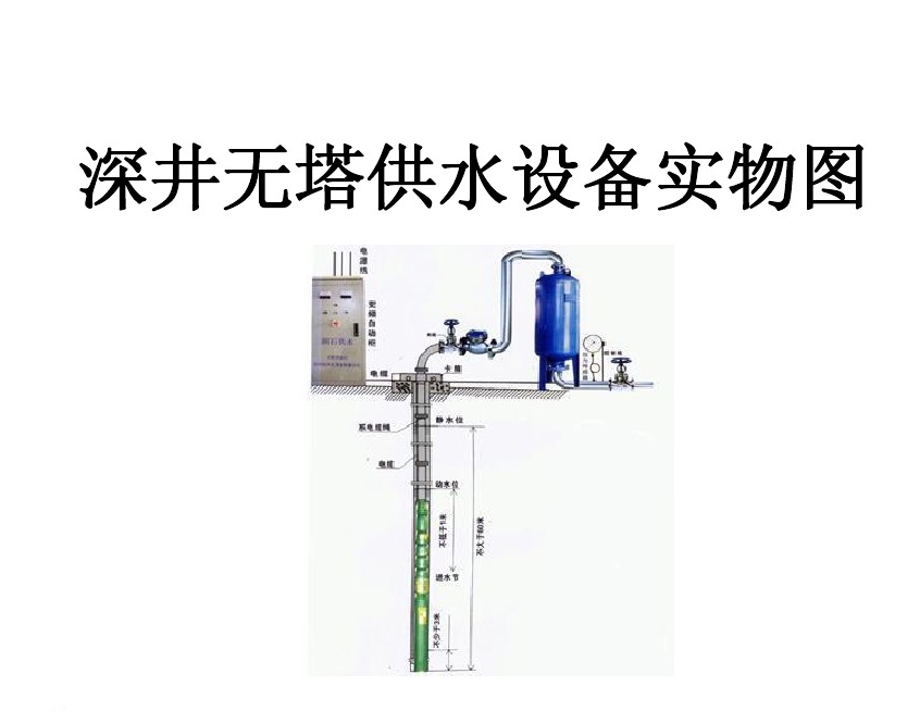 巴林左旗井泵无塔式供水设备